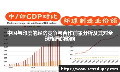 中国与印度的经济竞争与合作前景分析及其对全球格局的影响